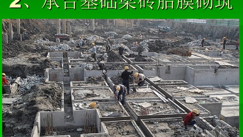 工程质量控制方法分类解析